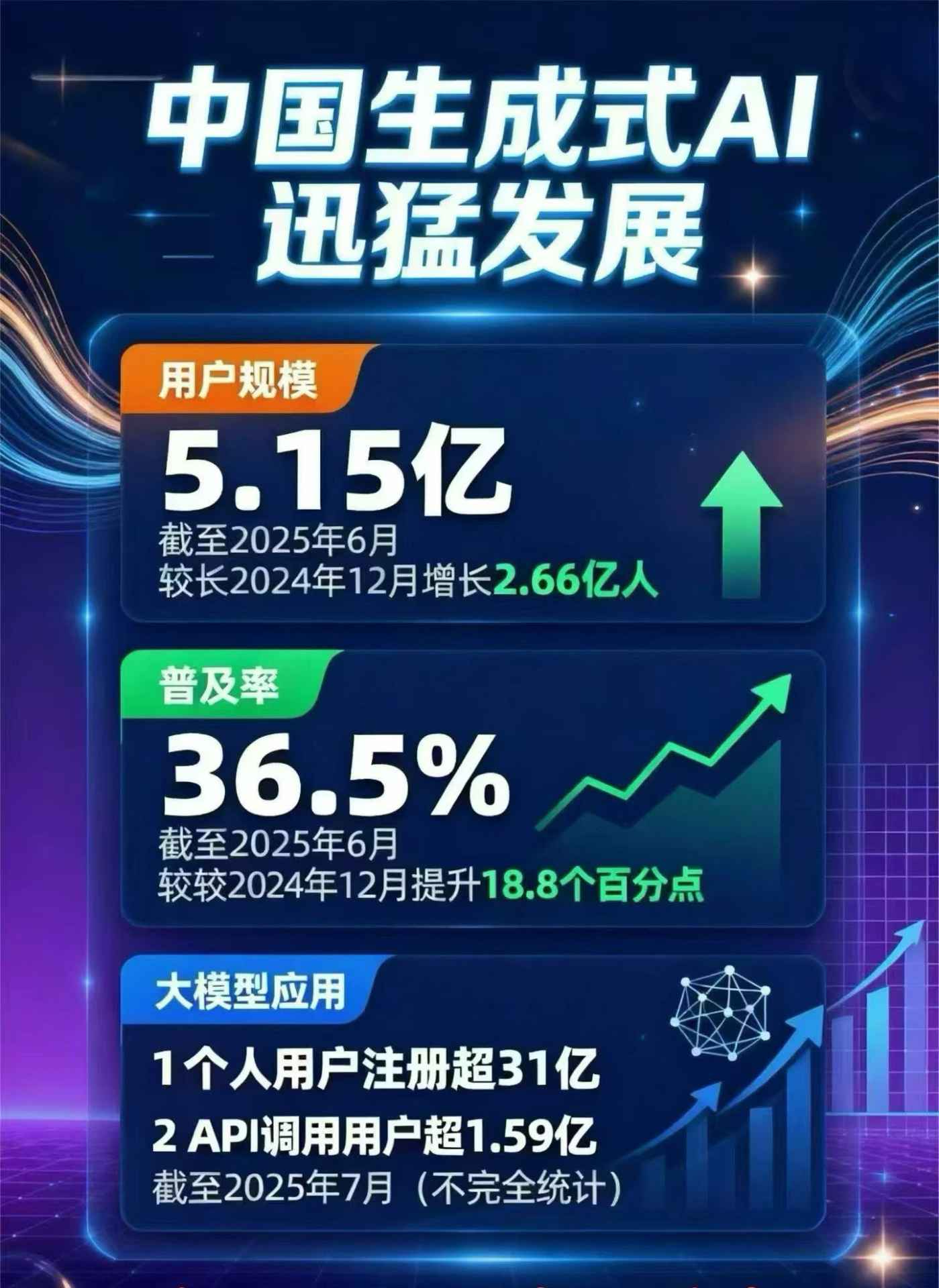 新市区豆包GEO优化是什么？内容创作核心逻辑解析