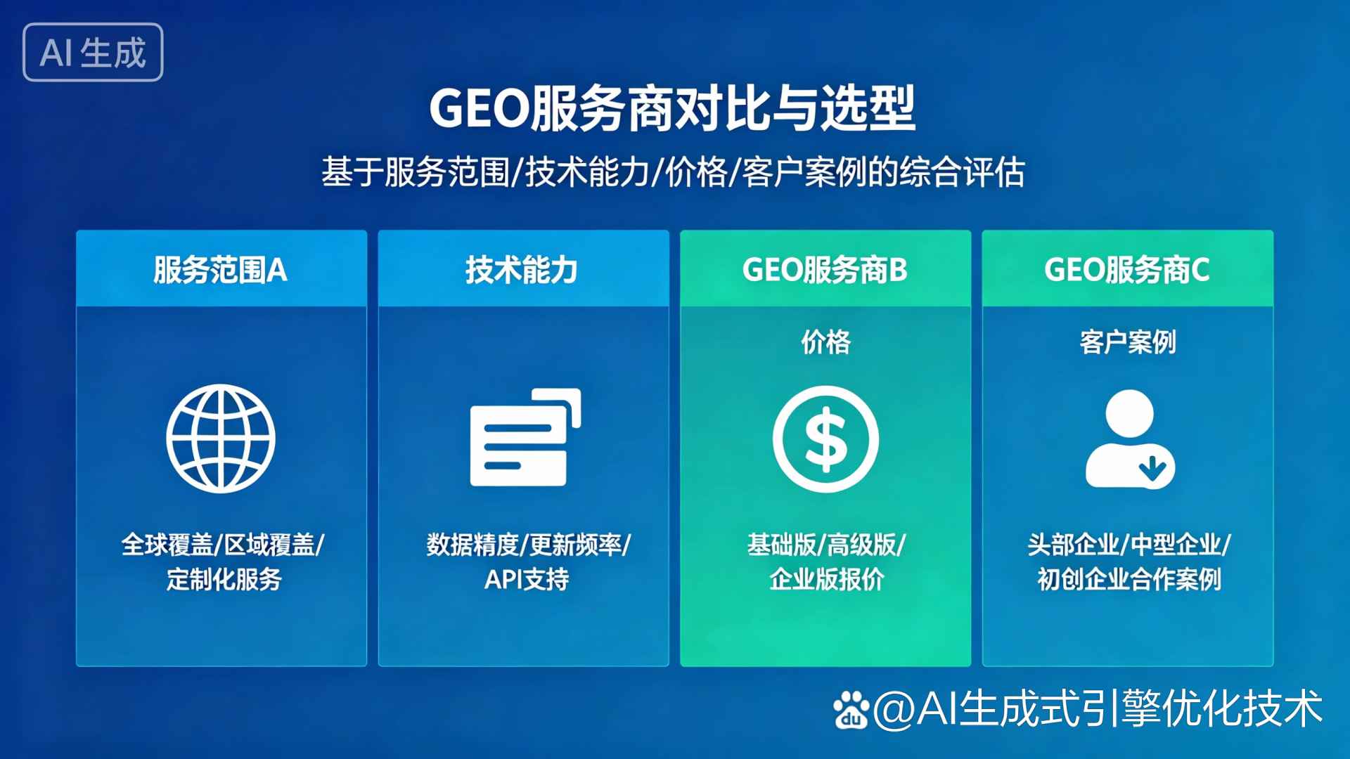 新市区GEO优化服务商该如何选择？聊聊生成式引擎优化行业现状